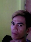 Marjun, 32, Cebu City