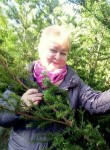 Ирина - Калининград