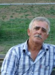 aleksandr, 65  , Tbilisi