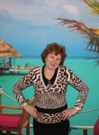 Анна, 61 год, Київ