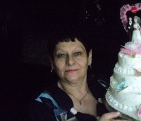 Нина Ефимовна , 72 года, Кузнецк