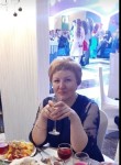 ЕВГЕНИЯ, 53 года, Чита
