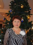 Елена, 65 лет, Дніпро