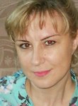 Мария, 43 года, Киров (Кировская обл.)