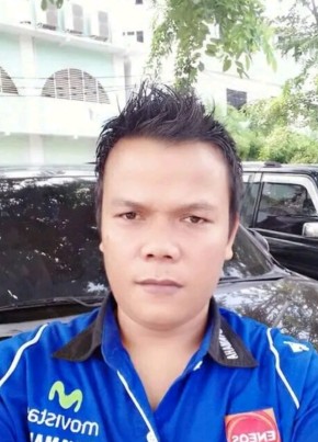 Walik Daun, 37, Indonesia, Cicurug