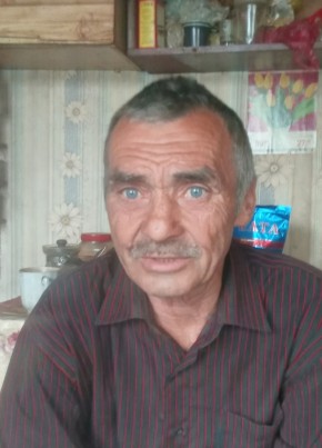 николай, 63, Россия, Чернышковский