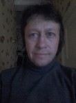 Николай, 53 года, Кирово-Чепецк
