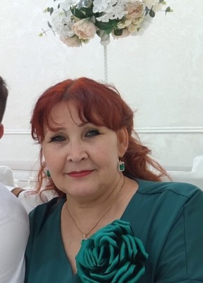 Светлана из Пятигорска 56 лет