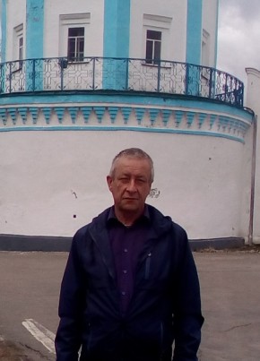 Евгений, 60, Россия, Волгоград