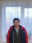 Rafail, 54, Shakhunya
