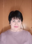 Вероника - Сыктывкар