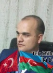 TC Oğuz, 33 года, Kırıkkale