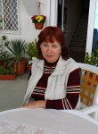 Вера, 63 года