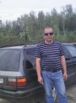 ЕВгений, 52 года, Москва