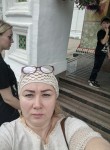 Виктория - Воскресенск