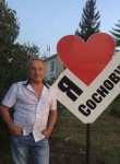 Кирилл, 59 лет, Курган