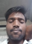 Manish Maurya, 24 года, Hyderabad