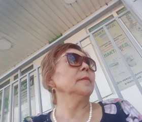 АА, 57 лет, Бишкек