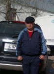 Kaxramon, 54 года, Алматы