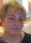 Наталья, 51 год, Тула