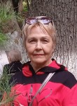 Людмила, 64 года, Шымкент