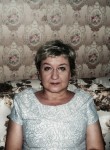 Людмила, 54 года, Тула