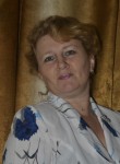 Людмила, 57 лет, Кропивницький