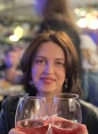 Vasilisa, 50  , Yekaterinburg