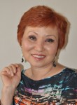 Маргарита, 65 лет, Санкт-Петербург