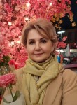 Татьяна - Нижний Новгород
