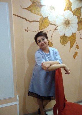 Оксана, 55, Россия, Кузнецк