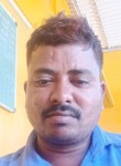 Raju jakate, 39 лет, Kolhāpur