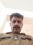 ASGHAR, 43  , Lahore