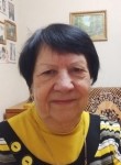 Ирина - Волжск