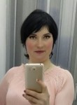 Cristina, 35 лет, Λάρνακα