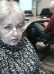 Helena, 67 лет, Харків