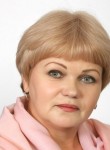 Жанна Качановская, 63 года, Лунінец