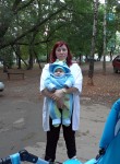 nadejda, 42 года