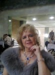 Тамара, 65 лет, Петрозаводск
