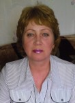 Наталья, 58 лет, Кострома