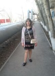Валера, 37 лет, Теміртау
