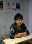 valentina, 57 лет, Белогорск (Амурская обл.)