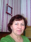людмила, 66 лет, Горлівка