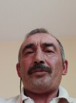 Koksal Kirmizi, 49 лет, București