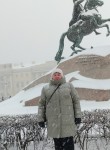 Ольга - Кемерово