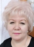 Nina, 58, Nizhniy Novgorod