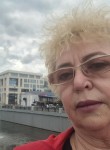 Надежда - Рязань