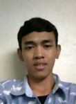 Rizky, 29 лет, Kota Bandung