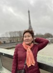 Соня К, 61 год, Бишкек