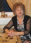 Ирина , 55 лет, Брюховецкая